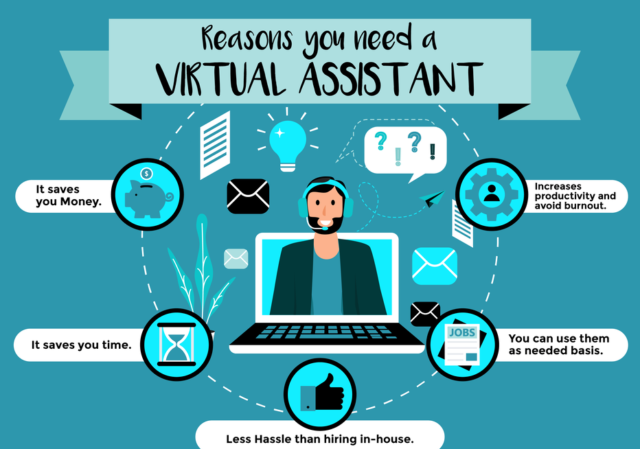 Virtual Assistant Jobs